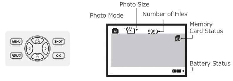 VANBAR D700 4K WiFi Trail Camera - Operating Buttons