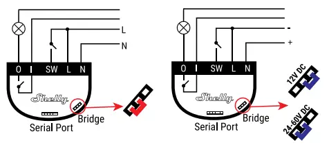 Shelly 1 Smart WiFi Relay Switch for Home Automation iOS and Android Application 1