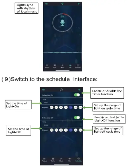 YSJ DFQY SS14 LED Bulb String Light - fig10