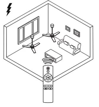 arte confort NOJA Ceiling Fan - Fig7