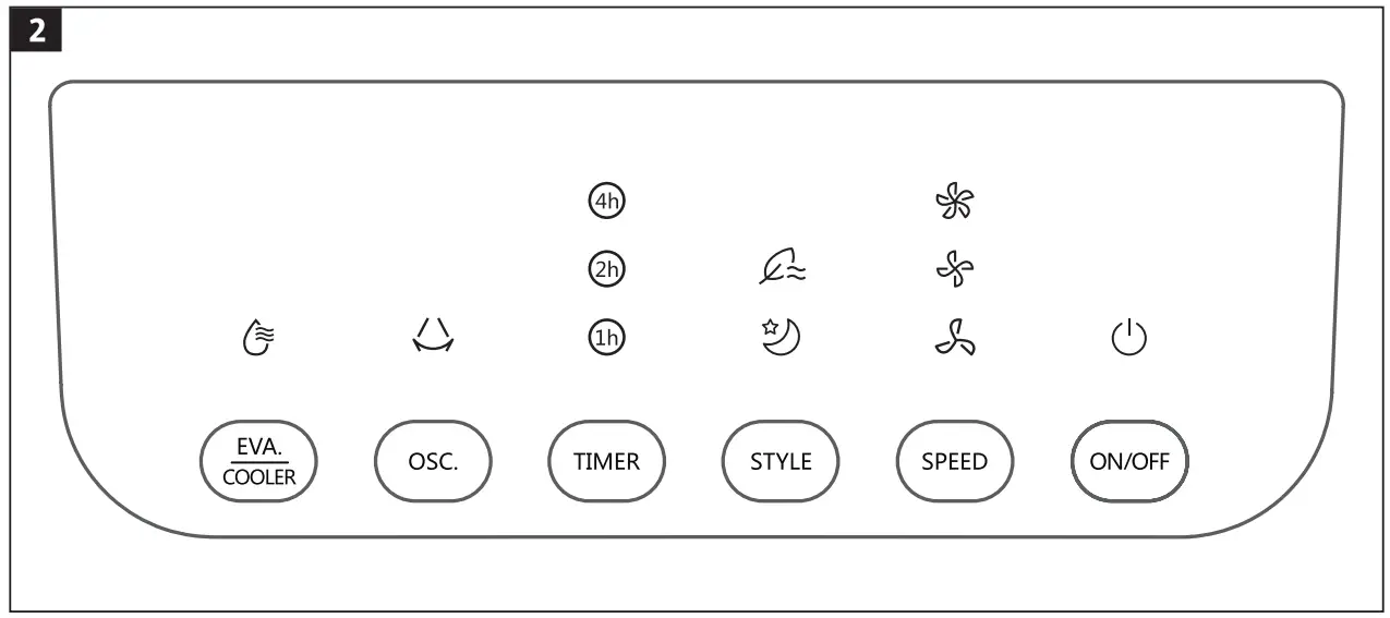 anslut 013880 Air Cooler - fig 1