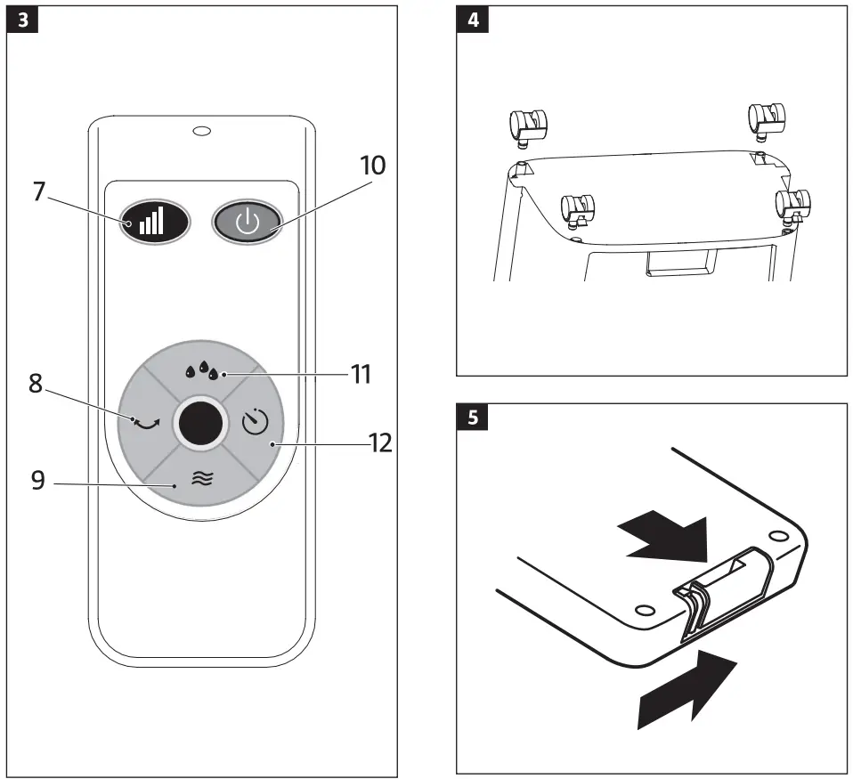 anslut 013880 Air Cooler - fig 2