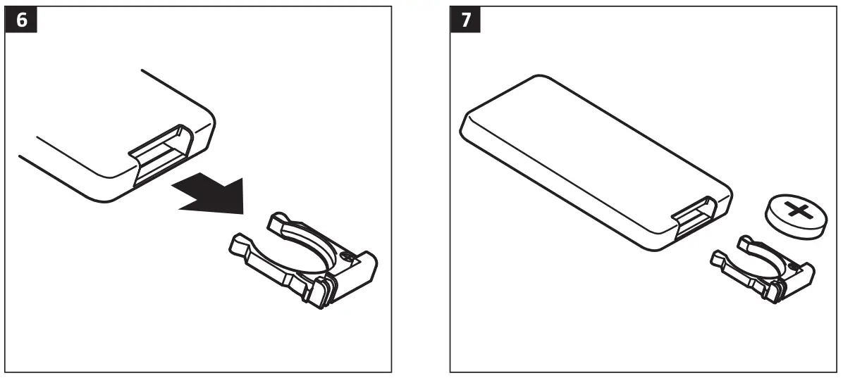 anslut 013880 Air Cooler - fig 3