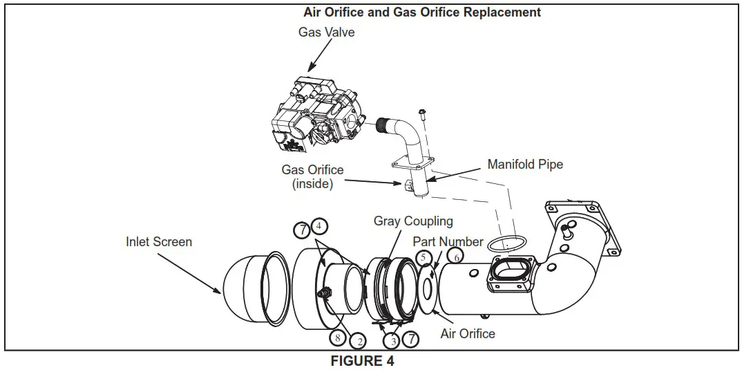 LENNOX 508088 02 Manifold and Signal Pressure Check - Air Orifice Replacement 2