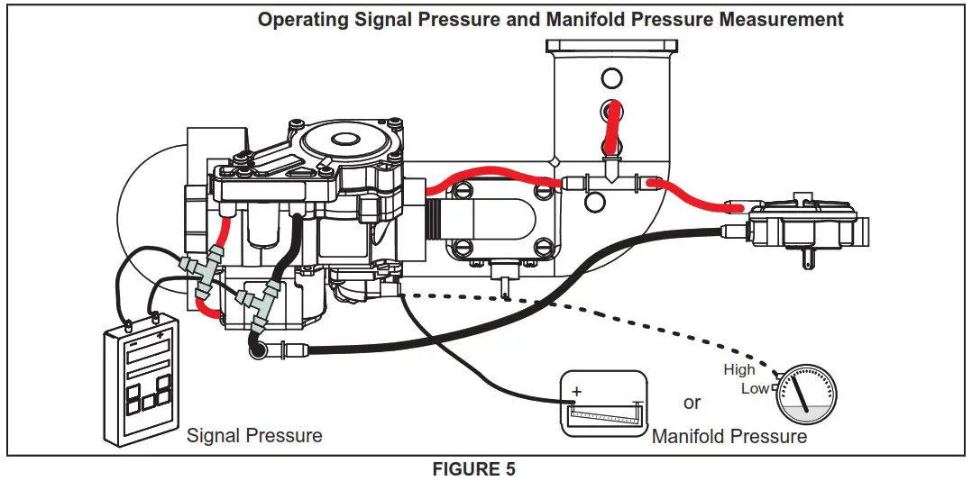 LENNOX 508088 02 Manifold and Signal Pressure Check - Air Orifice Replacement 3