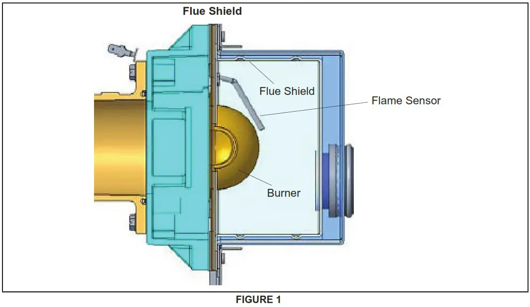 LENNOX 508088 02 Manifold and Signal Pressure Check - Flue Shield