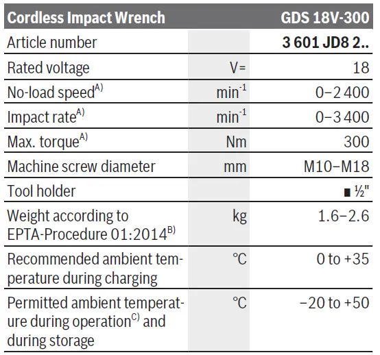 BOSCH GDS 18V-300 Professional Impact Wrench 18V Excl fig 1