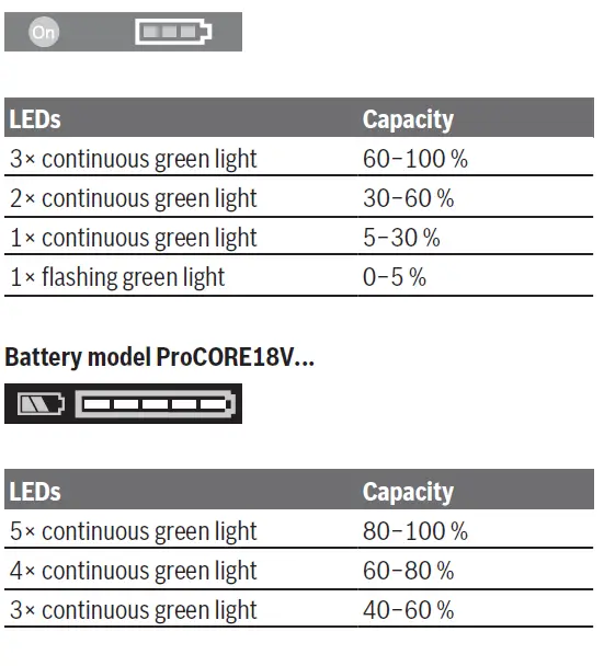 BOSCH GDS 18V-300 Professional Impact Wrench 18V Excl fig 3