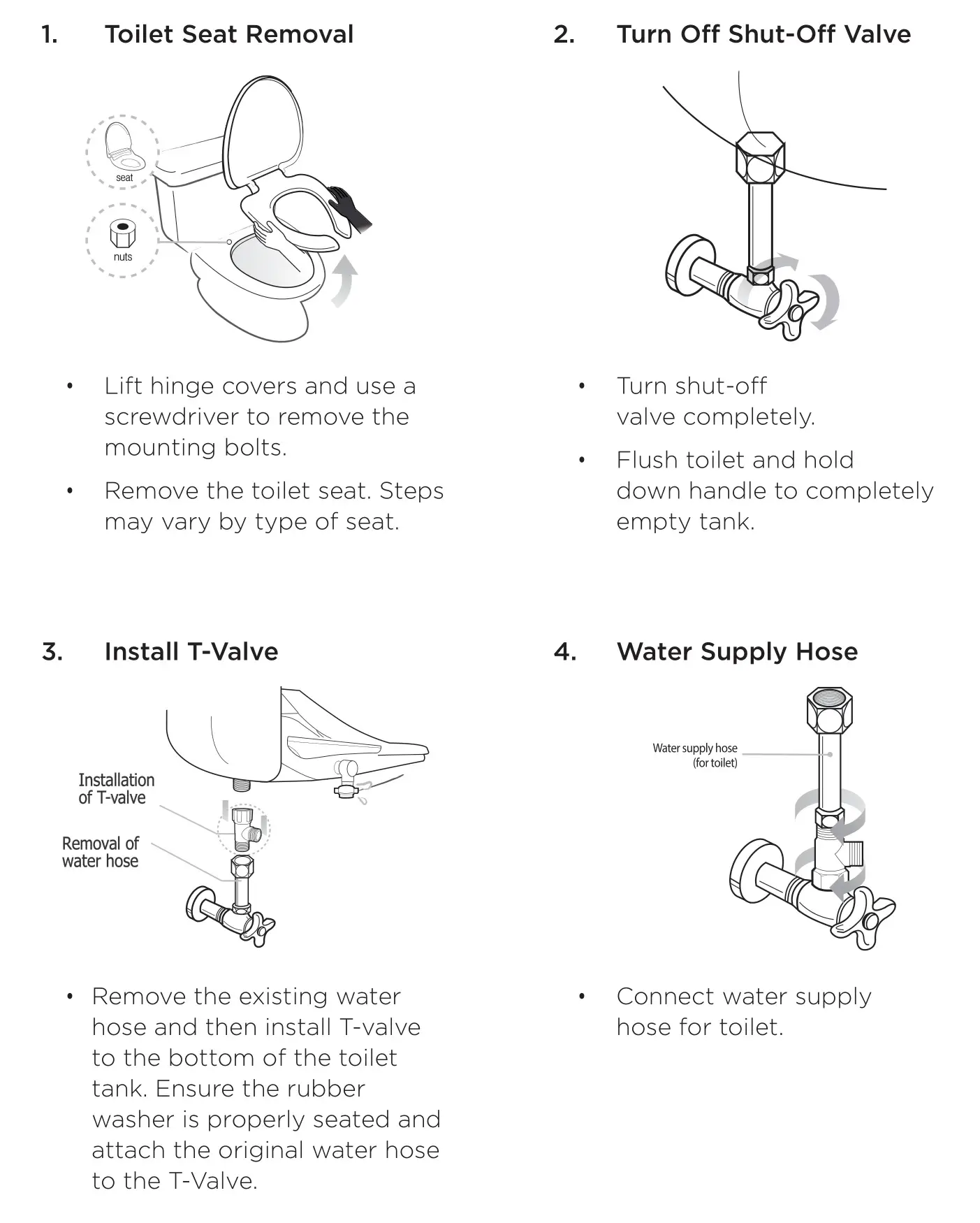bioBidet DIB Special Edition Advanced Bidet Toilet Seat - INSTALLATION