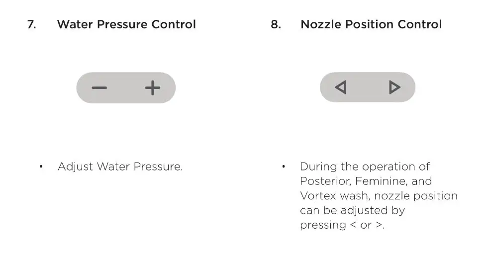 bioBidet DIB Special Edition Advanced Bidet Toilet Seat - OPERATION 4