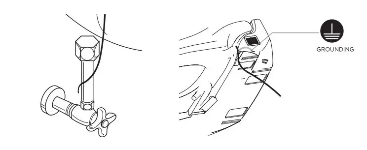 bioBidet DIB Special Edition Advanced Bidet Toilet Seat - OPTIONAL GROUNDING INSTRUCTIONS