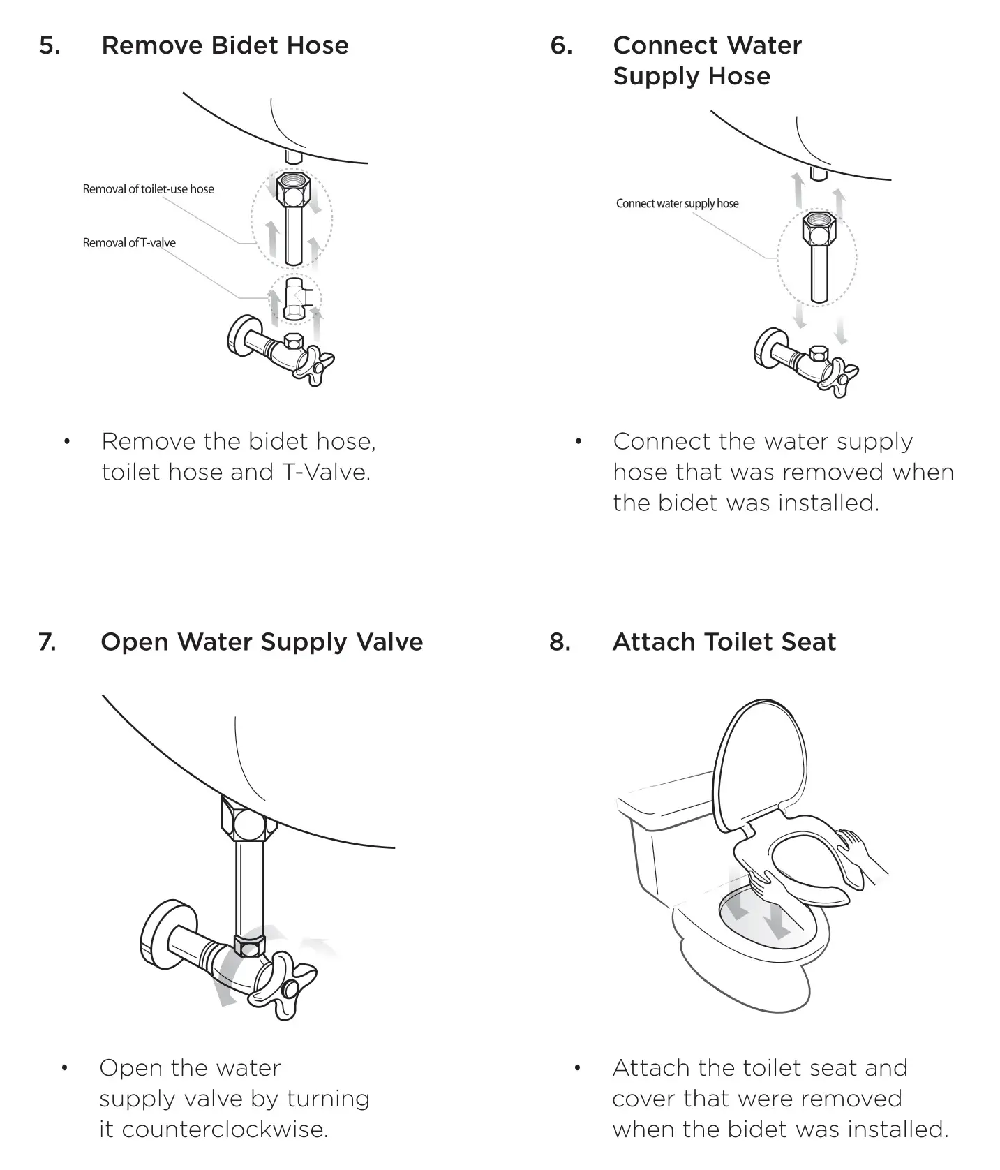 bioBidet DIB Special Edition Advanced Bidet Toilet Seat - PRODUCT DISASSEMBLY 2