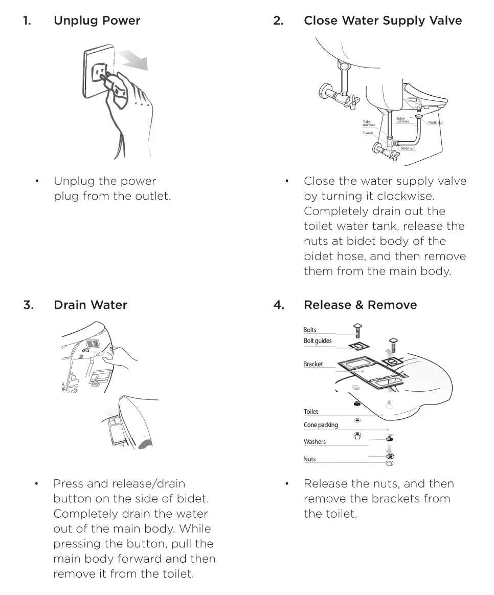 bioBidet DIB Special Edition Advanced Bidet Toilet Seat - PRODUCT DISASSEMBLY