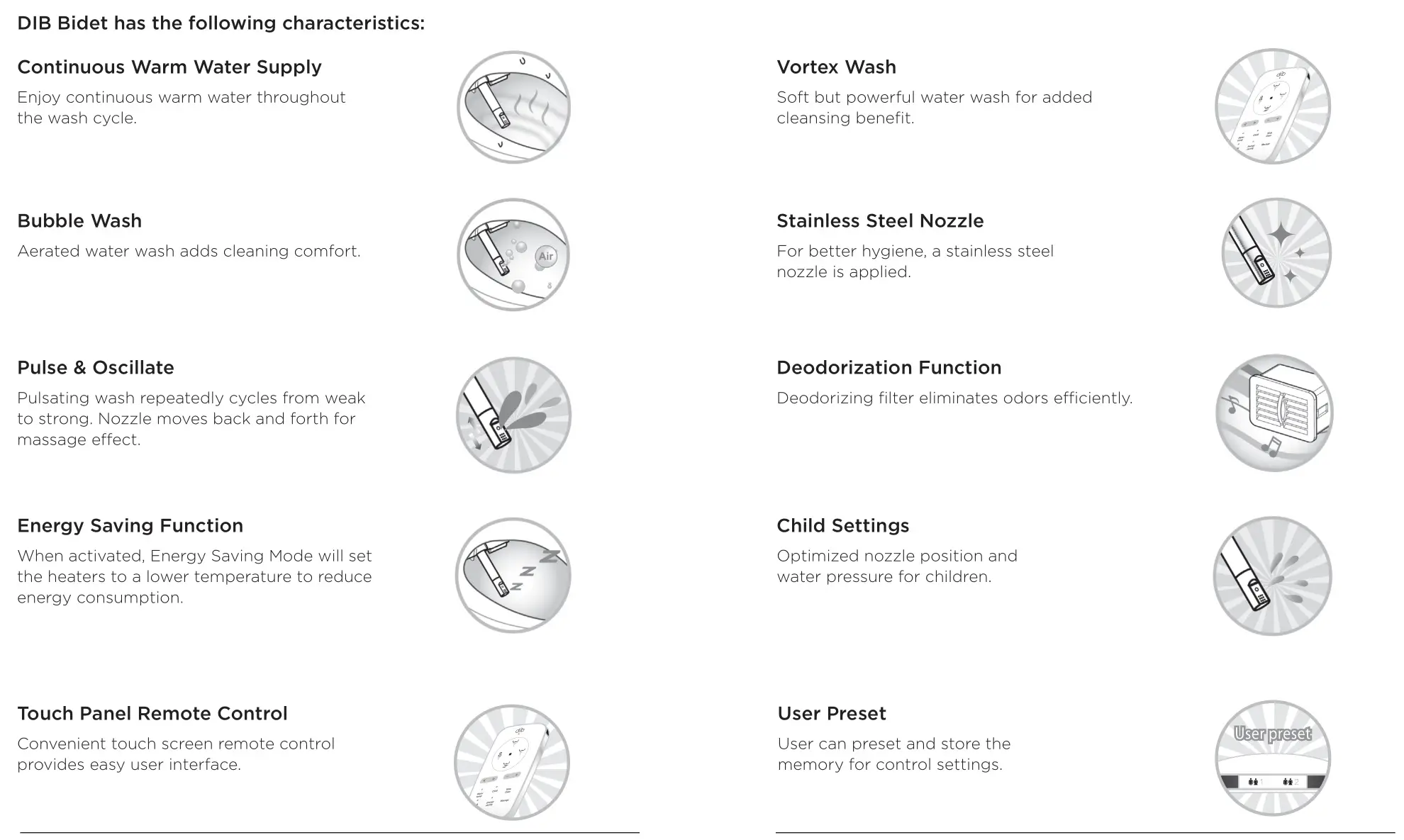 bioBidet DIB Special Edition Advanced Bidet Toilet Seat - PRODUCT FEATURES