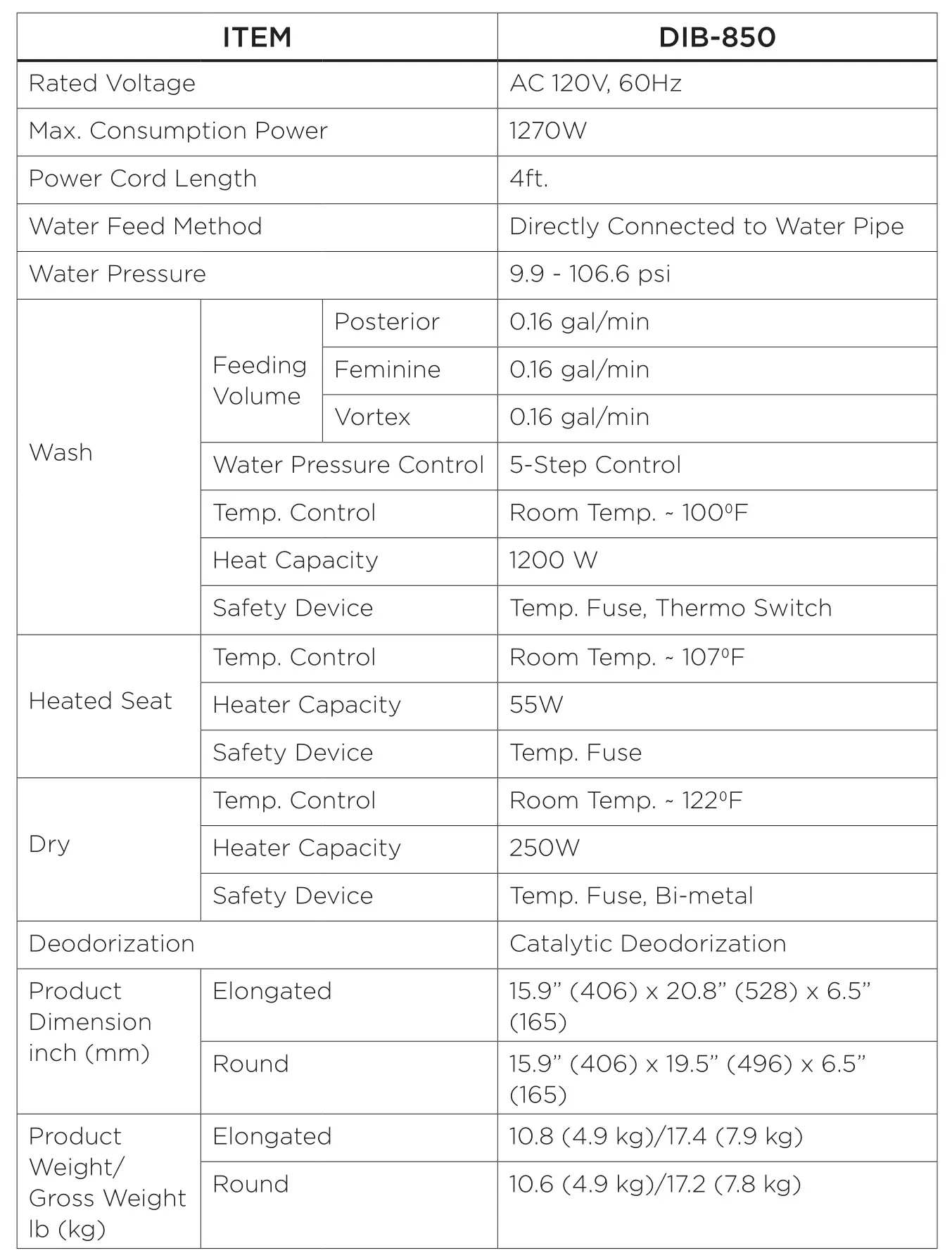 bioBidet DIB Special Edition Advanced Bidet Toilet Seat - SPECIFICATIONS
