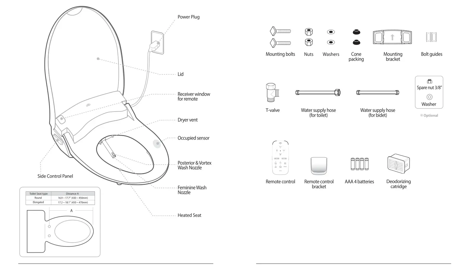bioBidet DIB Special Edition Advanced Bidet Toilet Seat - UNIT & PARTS
