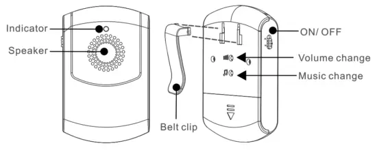 EVERNARY SOS01D Flashing and Vibrating Caregiver Pager - Vibrating