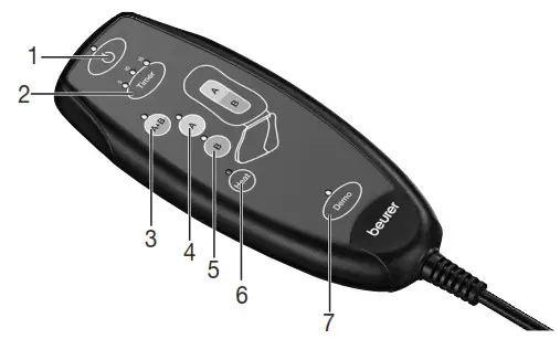 beurer Shiatsu seat Hand switch