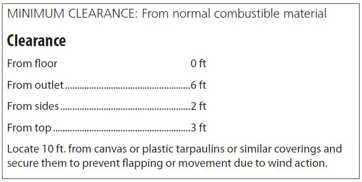CRAFTSMAN-CMXEHAO125FAV-Propane-Forced-Air-Heater-2