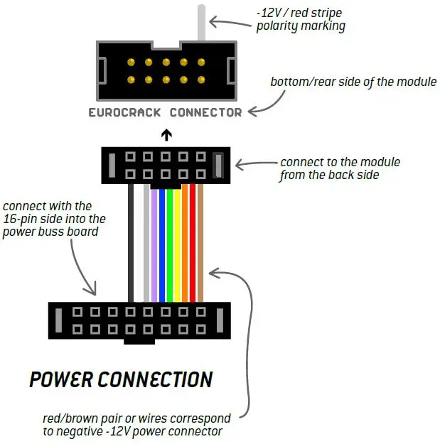 Endorephines-210531-Total-Recall-FIG-2
