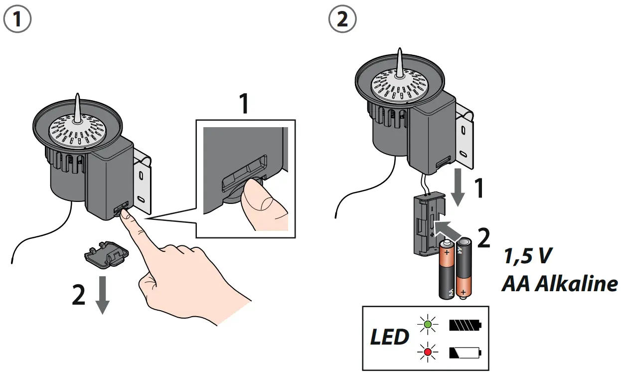 claber 90831 RF Rain Sensor - fig 2