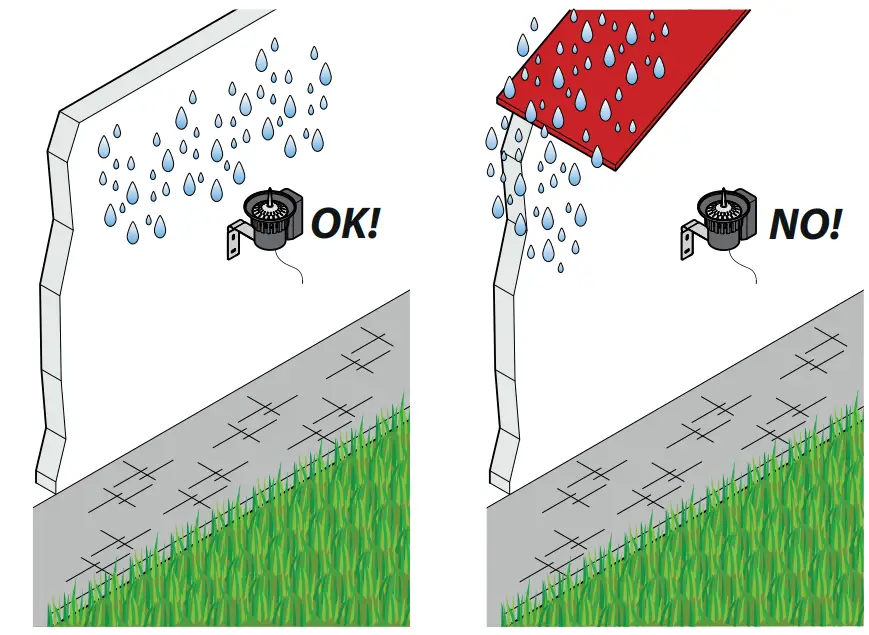 claber 90831 RF Rain Sensor - fig 8