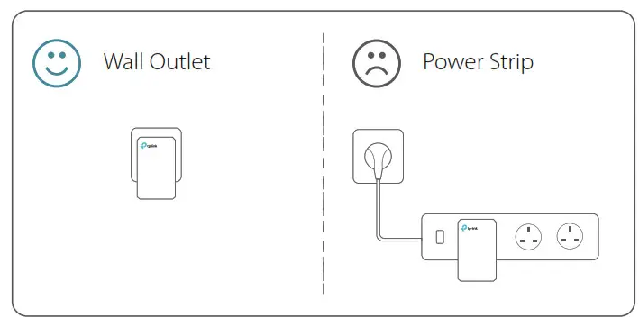 tp-link AV1000 Gigabit Powerline Adapter surge protecto