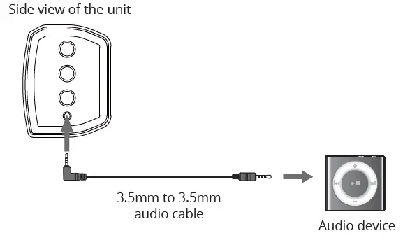 Majority0Bowfell-Small-Sound-Bar-for-TV-with-Bluetooth-RCA-USB-Opt-AUX-Connection-fig-10