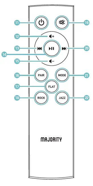 Majority0Bowfell-Small-Sound-Bar-for-TV-with-Bluetooth-RCA-USB-Opt-AUX-Connection-fig-4