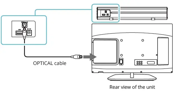Majority0Bowfell-Small-Sound-Bar-for-TV-with-Bluetooth-RCA-USB-Opt-AUX-Connection-fig-8