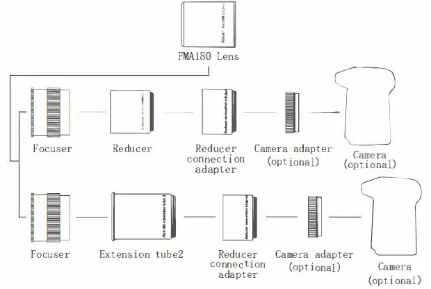 Askar FMA180 Full Frame DSLR Camera-1