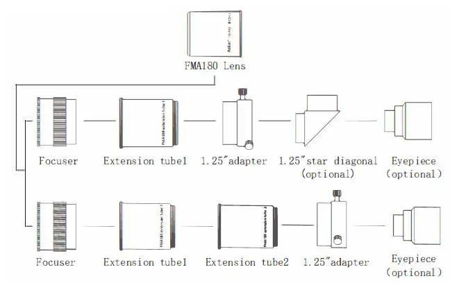 Askar FMA180 Full Frame DSLR Camera-2