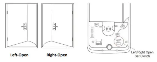 DIGITAL HOME DH210 Smart Fingerprint Deadbolt Lock - Installation