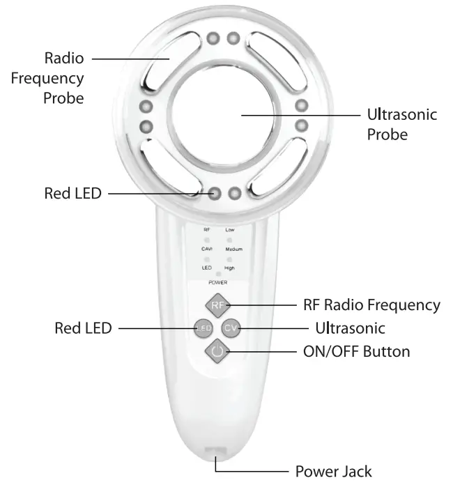 PROJECT E BEAUTY PE142 LED RF Ultrasonic Slimming Device - fig 15