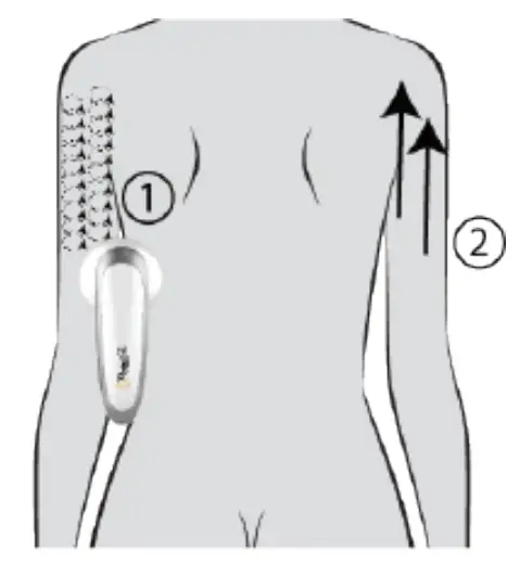 PROJECT E BEAUTY PE142 LED RF Ultrasonic Slimming Device - fig 4