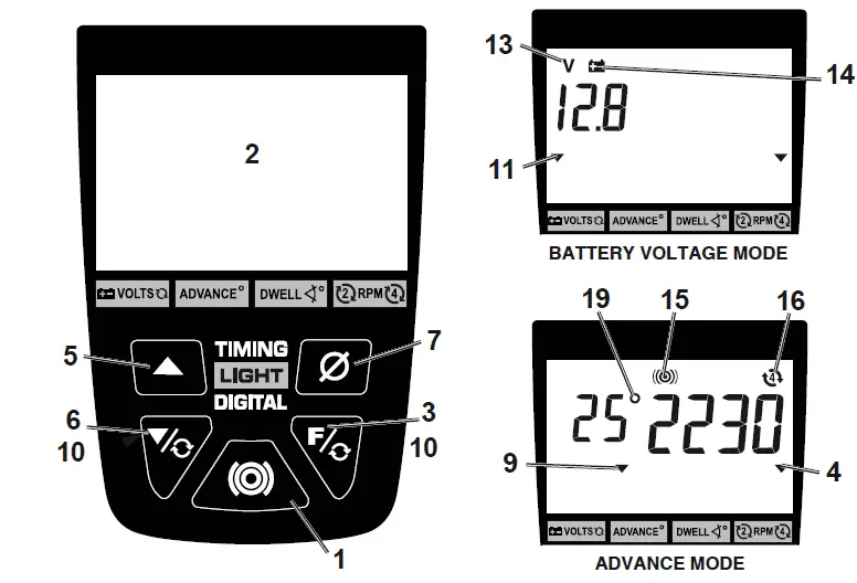 ZURICH 57678 Digital Timing Light fig 2
