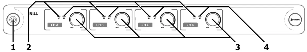 chord NU4 Quad UHF Wireless System - Receiver Front Panel