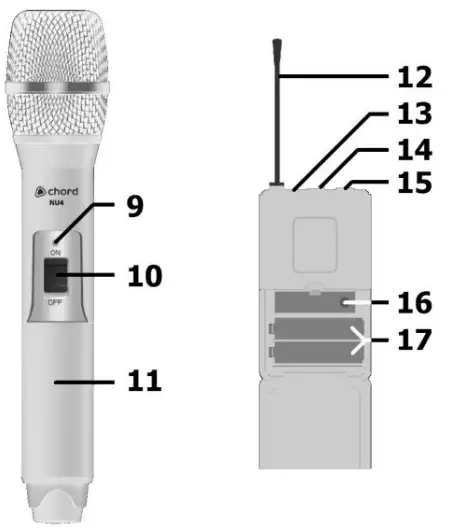 chord NU4 Quad UHF Wireless System - Transmitters