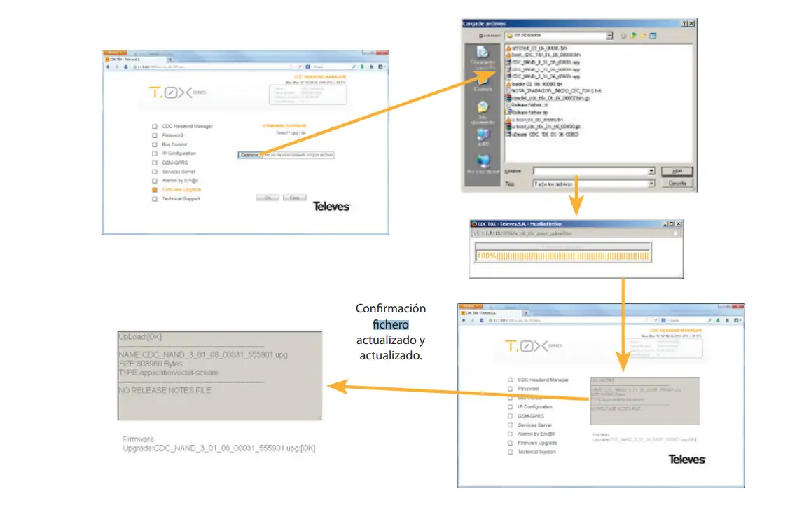 Televes 5559 T.OX Series CDC HE Manager Headend Controller - fig 10