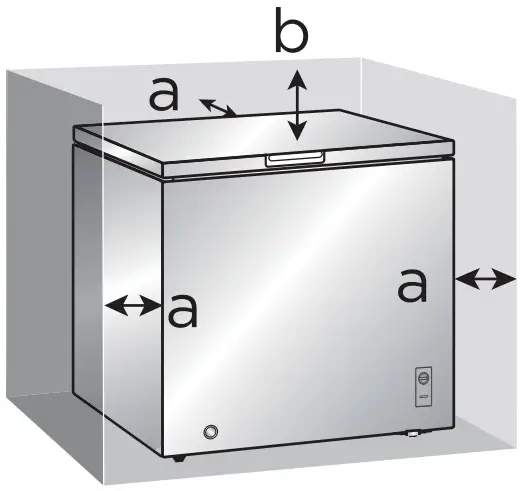 RECOMMENDED CLEARANCE