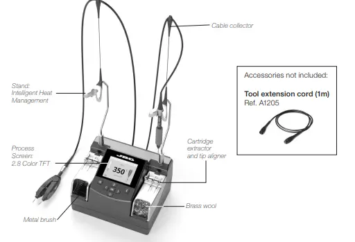JBC-NASE-C-Nano-Rework-Station-fig-2