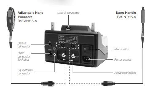 JBC-NASE-C-Nano-Rework-Station-fig-3