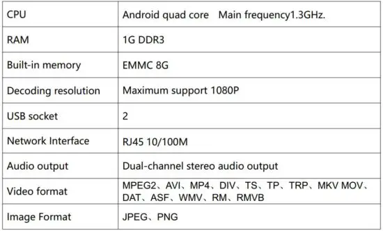 FIG 3 Hardware Configuration.JPG