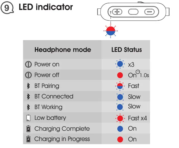 Infinity Wireless In-Ear Headphone call