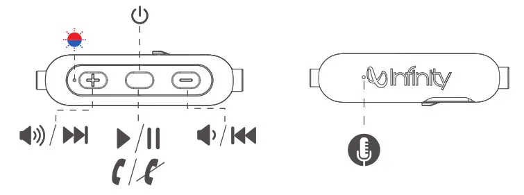 Infinity Wireless In-Ear Headphone overview