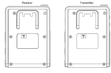 Saramonic SR-WM2100TX 2.4 GHz Wireless Microphone-fig7