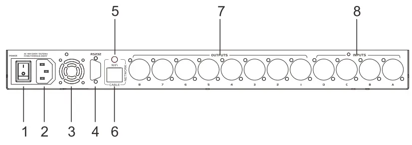 IHOS DP 4008 Professional Audio System - 11