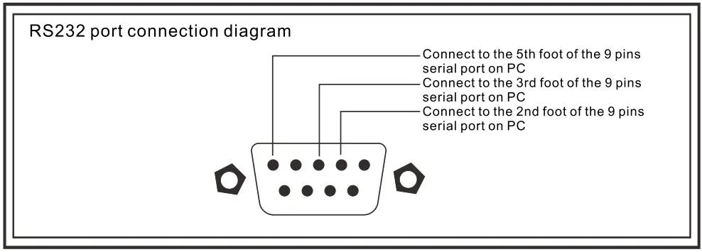 IHOS DP 4008 Professional Audio System - 16