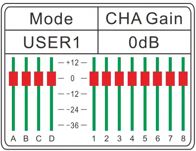 IHOS DP 4008 Professional Audio System - 17