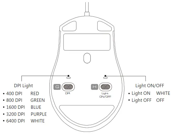 COUGAR PAW3309 MINOS EX - FIG